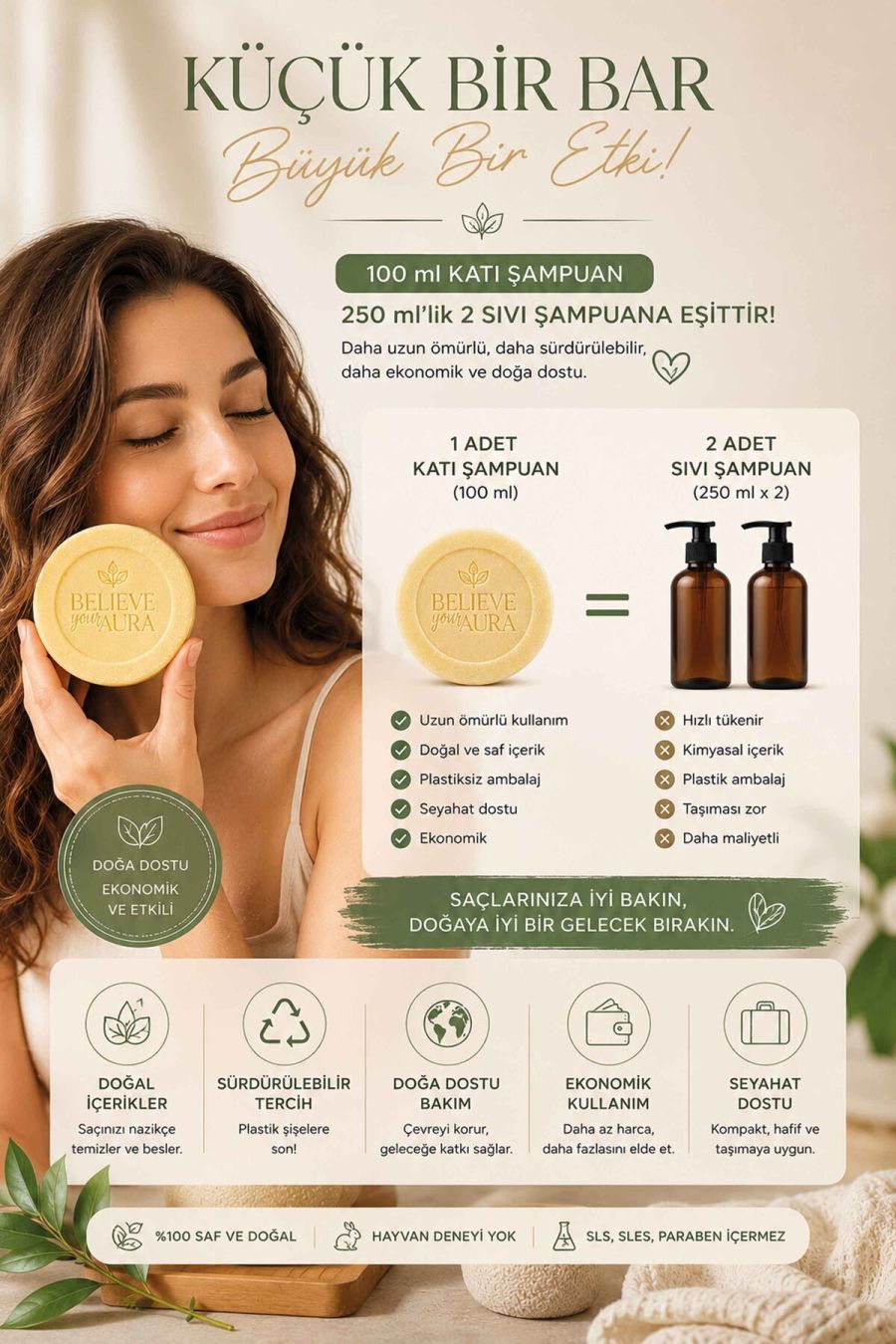 Besleyici Onarıcı Katı Şampuan - %100 Doğal İçerikler E-Vitamini Provitamin B5 Kuru ve Yıpranmış Saçlar - 100 gr KSHMP01-100