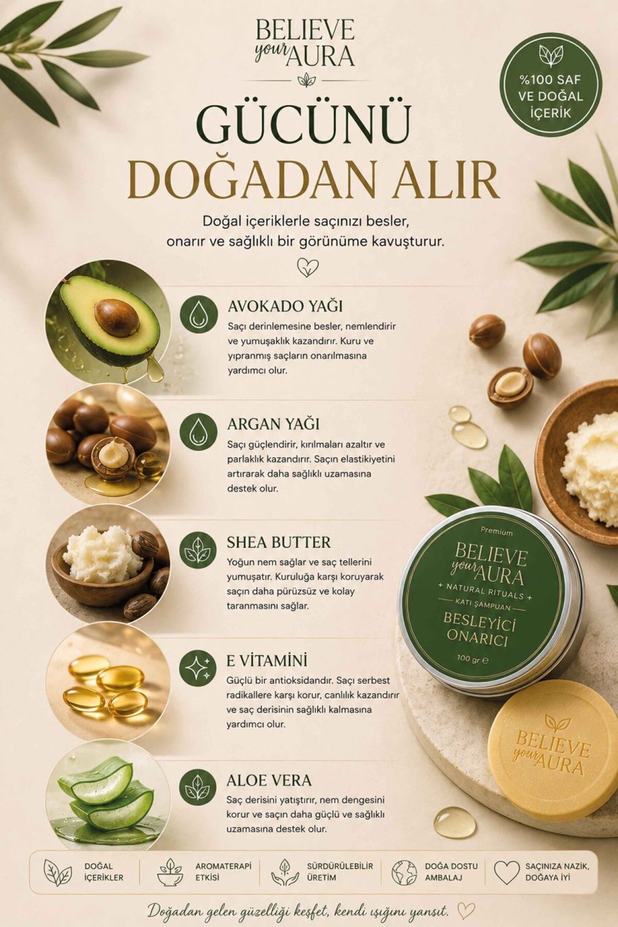 Besleyici Onarıcı Katı Şampuan - %100 Doğal İçerikler E-Vitamini Provitamin B5 Kuru ve Yıpranmış Saçlar - 100 gr KSHMP01-100