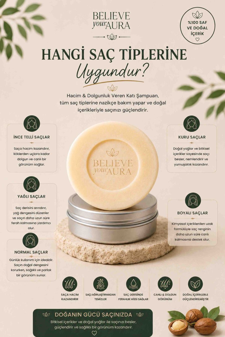 Hacim ve Dolgunluk Veren Katı Şampuan - %100 Doğal İnce Telli ve Normal Saçlar İçin Kaolin Kil Biberiye Yağı Provitamin B5 - 100 gr KSHMP02-100