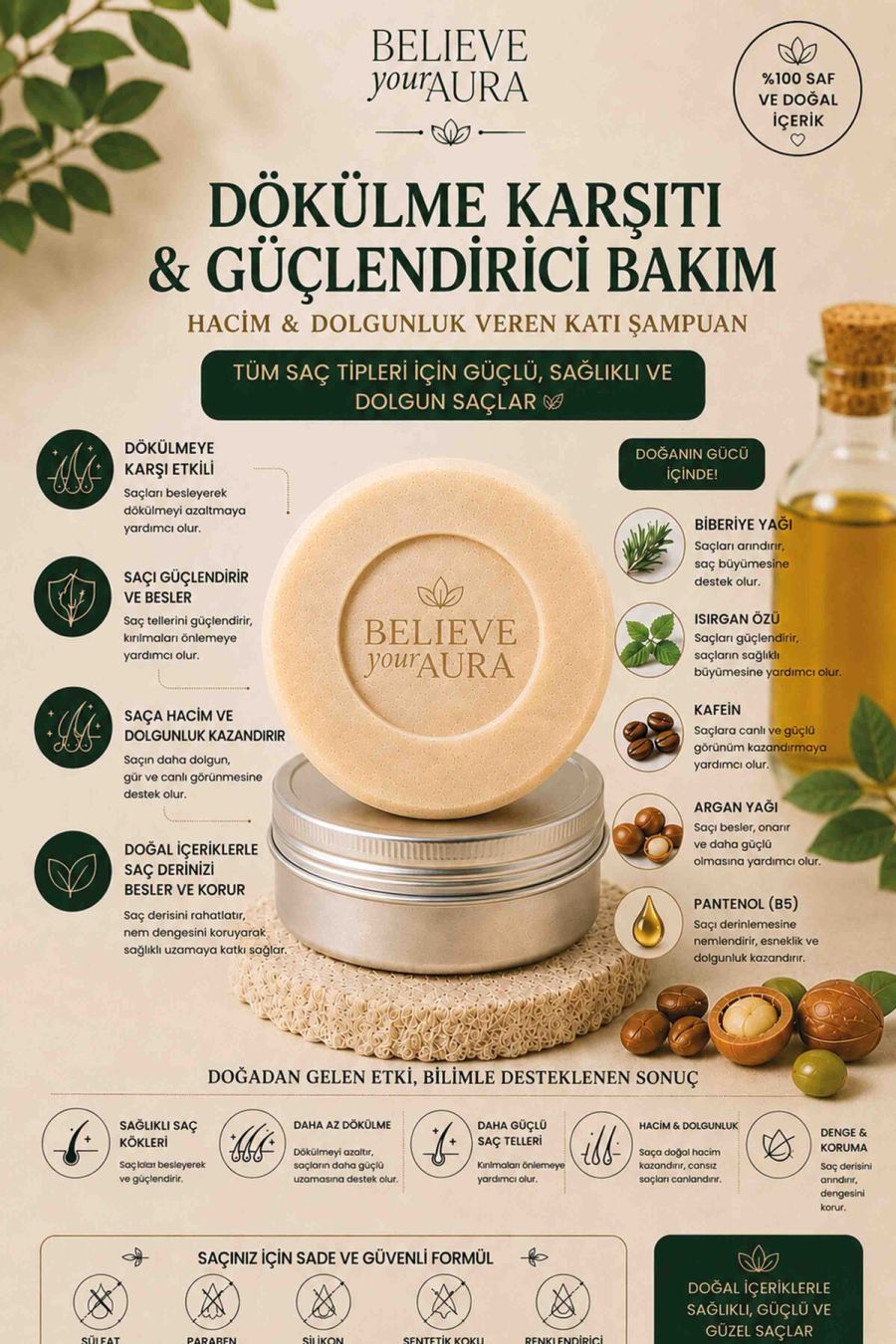 Dökülme Karşıtı Güçlendirici Katı Şampuan - %100 Doğal Biberiye Yağı Argan Yağı ve Provitamin B5 - 100 gr KSHMP03-100