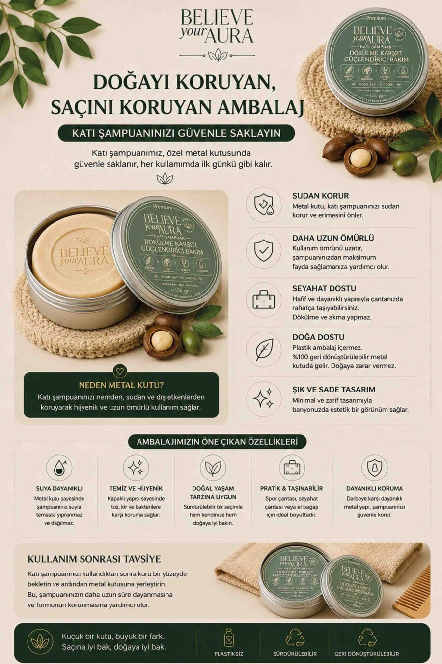 Dökülme Karşıtı Güçlendirici Katı Şampuan - %100 Doğal Biberiye Yağı Argan Yağı ve Provitamin B5 - 100 gr KSHMP03-100