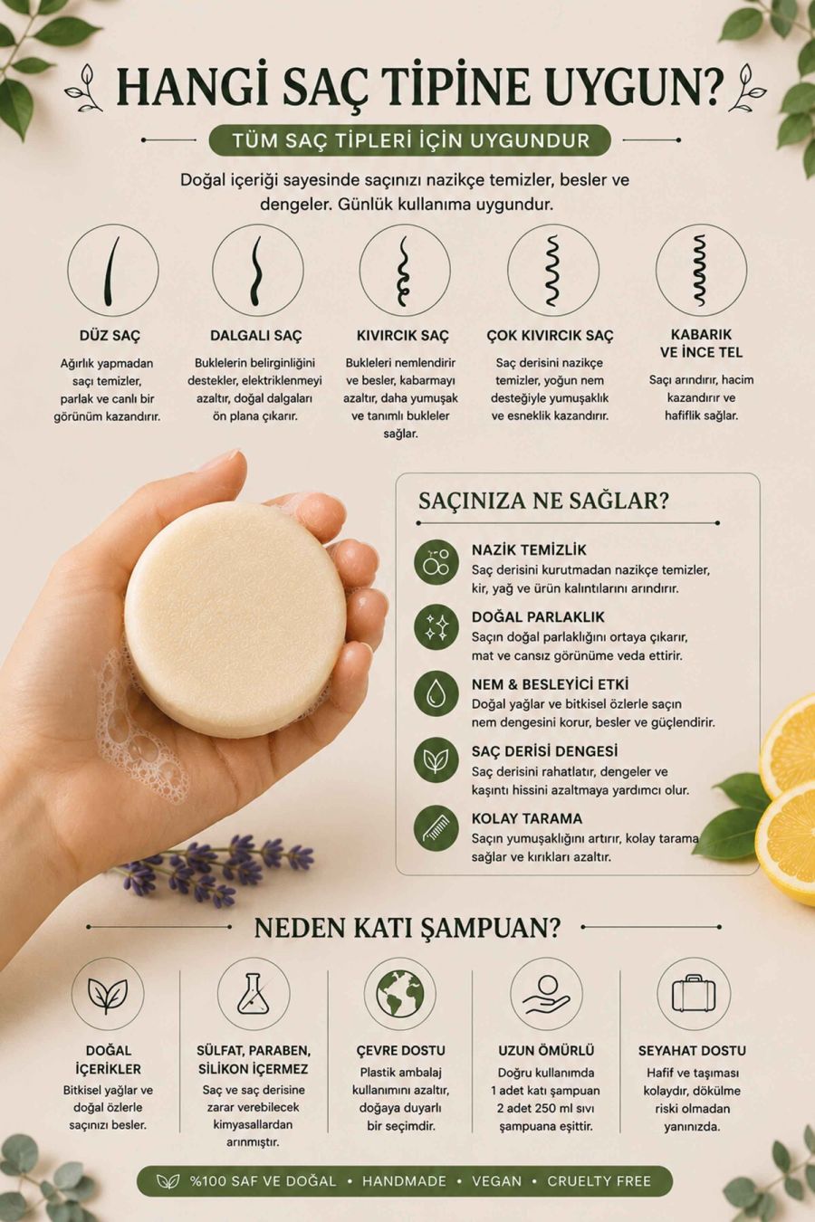Canlandırıcı Katı Şampuan - %100 Doğal Mat ve Cansız Saçlar İçin Canlandırıcı ve Parlaklık Veren Katı Şampuan - 100 gr KSHMP05-100