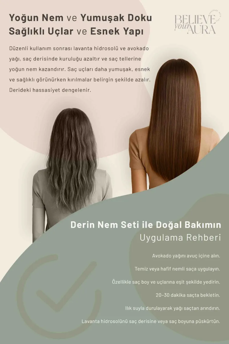 Believe Your Aura Avokado Yağı Lavanta Suyu Nemlendirici Besleyici Yatıştırıcı Doğal Saç ve Cilt Bakım Seti SACAVKLVN-2