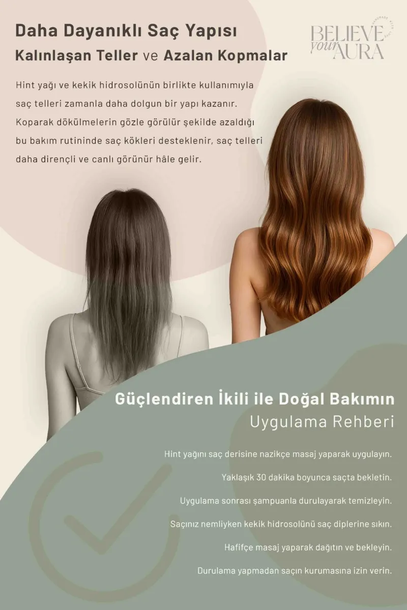 Believe Your Aura Hint Yağı ve Kekik Hidrosolü Arındırıcı Besleyici Güçlendirici Doğal Saç ve Cilt Bakım Seti SACHNTKEK-2