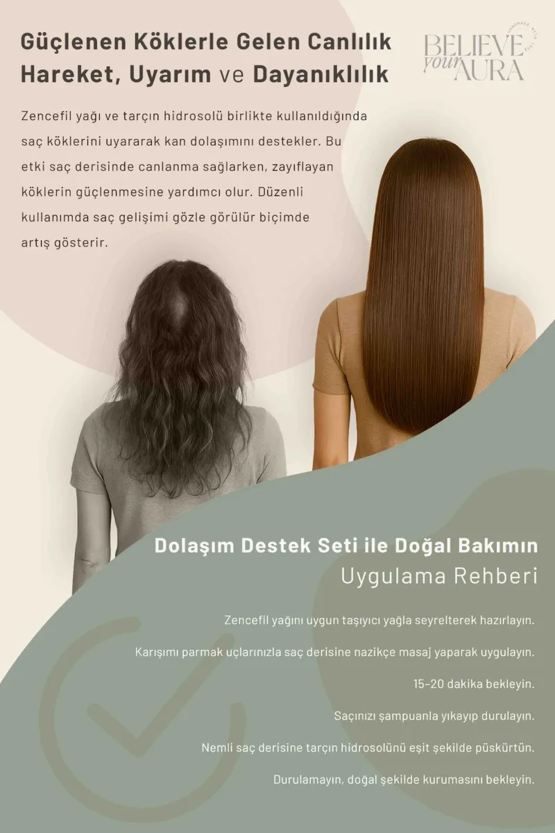 Believe Your Aura Zencefil Yağı ve Tarçın Hidrosolü - Dökülme ve Kepet Karşıtı Arındırıcı Doğal Saç ve Cilt Bakım Seti SACZCFTRC-2